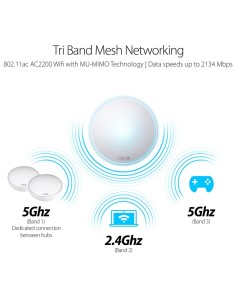 ASUS Lyra 2134 Mbit s Bianco 2
