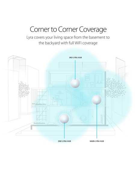 ASUS Lyra 2134 Mbit s Bianco