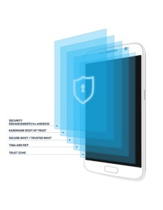Samsung KNOX Workspace, 2 Y 2 anno i 2