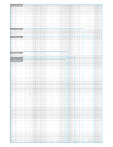 Trust 19940 protezione per lo schermo dei tablet Ogni marca 2 pz