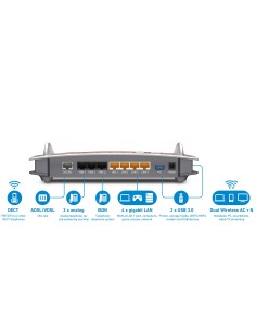 FRITZ!Box 7490 International router wireless Gigabit Ethernet Dual-band (2.4 GHz 5 GHz) 4G Rosso, Argento 2
