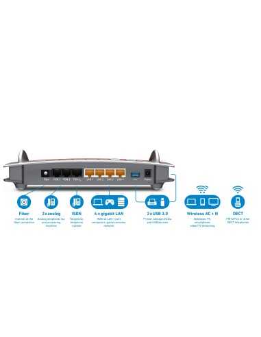 AVM FRITZ!Box 3490 International router wireless Gigabit Ethernet Dual-band (2.4 GHz 5 GHz) Rosso, Argento