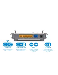 FRITZ!Box 4020 router wireless Fast Ethernet 3G 4G Rosso 2