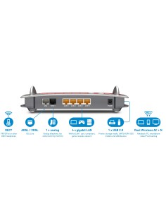 AVM FRITZ!Box 7560 router wireless Gigabit Ethernet Dual-band (2.4 GHz 5 GHz) 3G Rosso 2