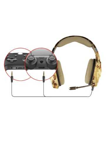 Trust GXT 322D Carus Auricolare Cablato A Padiglione Giocare Mimetico