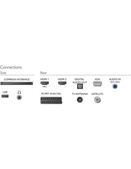 Philips 4000 series TV LED ultra sottile Full HD 24PFS4022 12