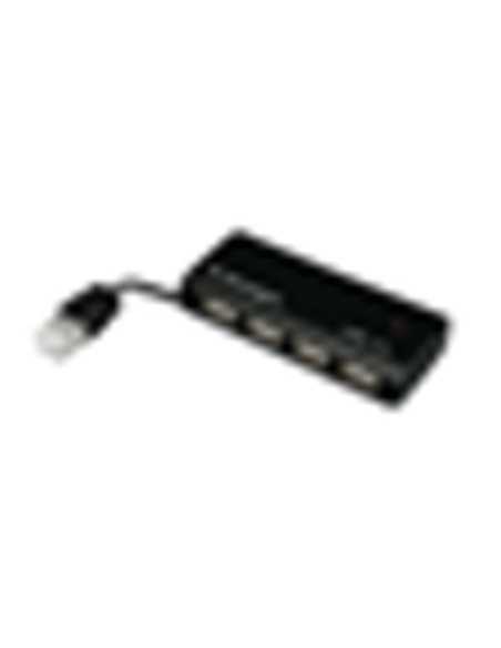 Kensington PocketHub USB Mini a 4 porte