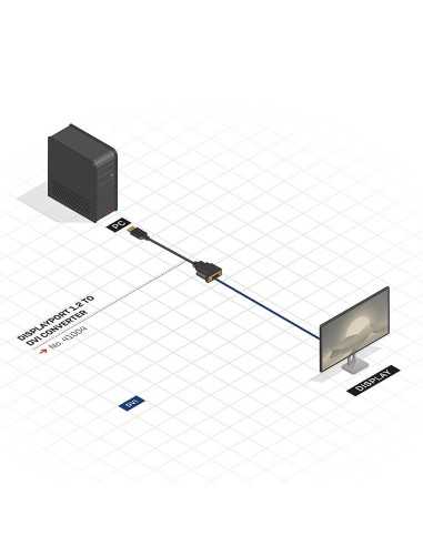 Lindy 41004 cavo e adattatore video 0,15 m DisplayPort DVI-D Nero