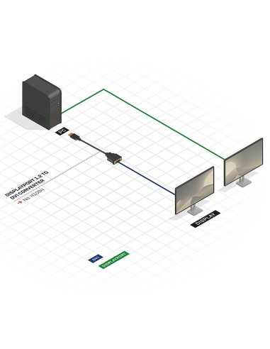 Lindy 41004 cavo e adattatore video 0,15 m DisplayPort DVI-D Nero