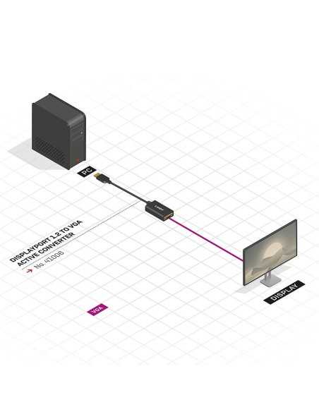 Lindy 41006 cavo e adattatore video 0,15 m VGA (D-Sub) DisplayPort Nero