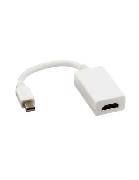 Lindy 41014 cavo e adattatore video 0,2 m Mini DisplayPort HDMI tipo A (Standard) Bianco