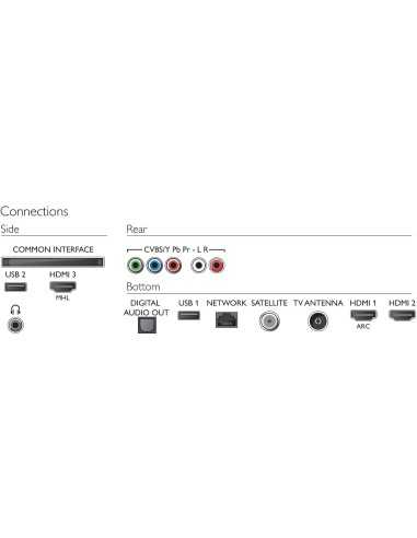 Philips 6000 series Smart TV LED ultra sottile 4K 50PUS6262 12