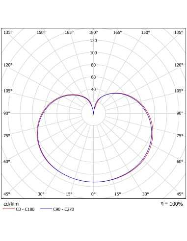 Verbatim Classic A lampada LED 10,5 W E27
