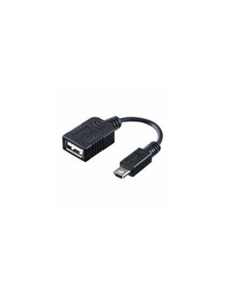 Canon UA-100 scheda di interfaccia e adattatore USB 2.0