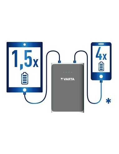 Varta Powerpack 10400 Ioni di Litio 10400 mAh Grigio, Bianco