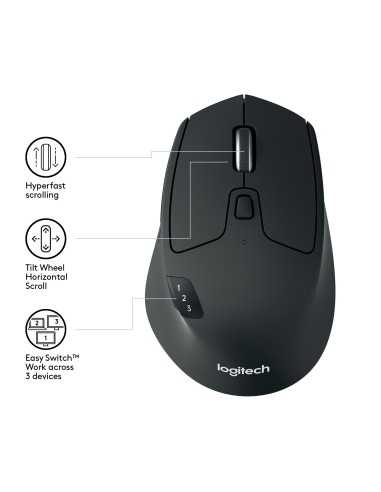 Logitech M720 mouse Mano destra Wireless a RF + Bluetooth Ottico 1000 DPI