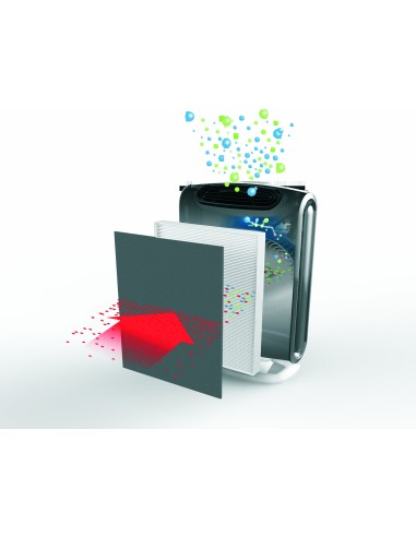 Fellowes AeraMax DX55 Bianco