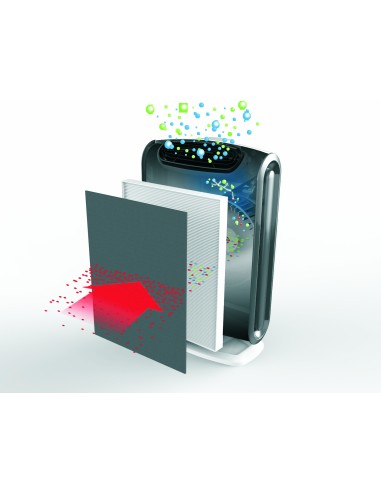 Fellowes AeraMax DX95 Bianco