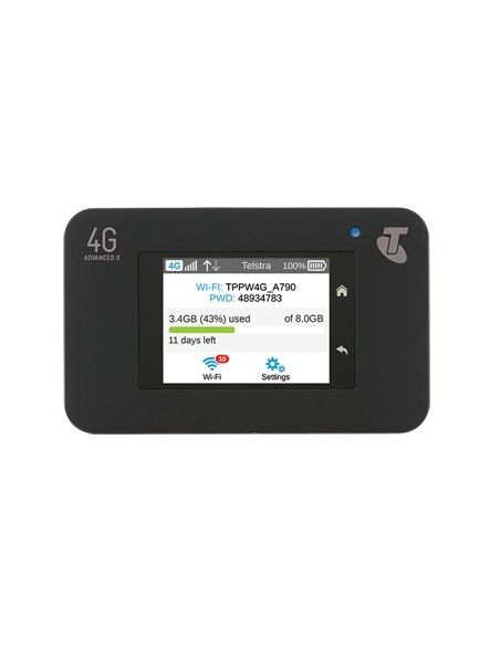 Netgear AirCard 790 Apparecchiature di rete wireless cellulare