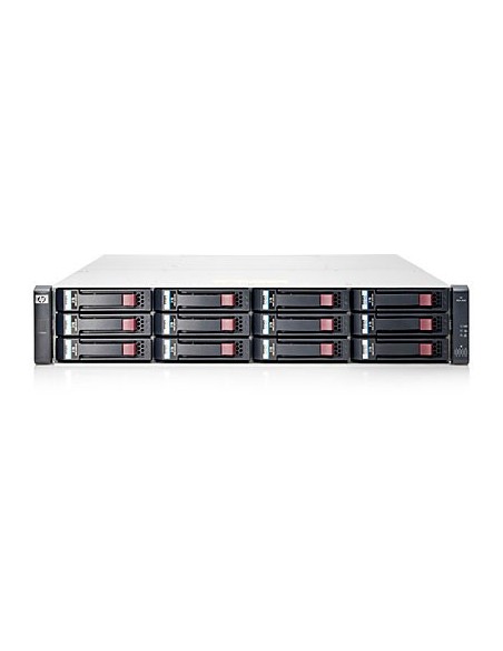 HP MSA 2040 SAN Controller array di dischi