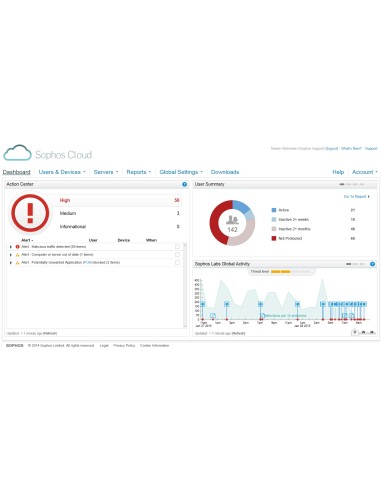 Sophos Cloud Endpoint Protection Advanced 25-49U 2Y Rinnovo Multilingua 2 anno i