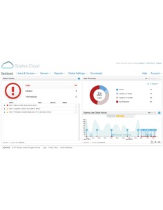 Sophos Cloud Endpoint Protection Standard 50-99U 2Y Rinnovo Multilingua 2 anno i 2