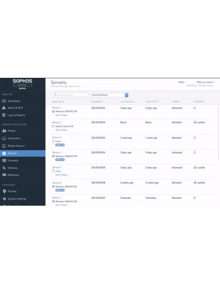 Sophos Central Server Protection 1 licenza e Multilingua
