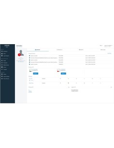 Sophos Endpoint Protection Standard Governativa (GOV) 1 licenza e Rinnovo 3 anno i 2