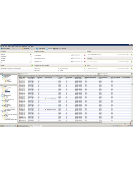 Sophos Endpoint Protection Standard 200-499U 3Y Full Multilingua 3 anno i