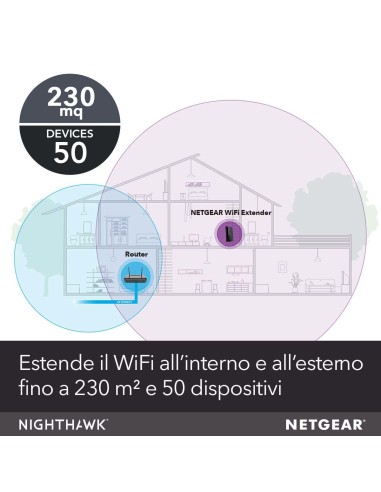 NETGEAR EX8000 router wireless Gigabit Ethernet Banda tripla (2.4 GHz 5 GHz 5 GHz) 4G Nero