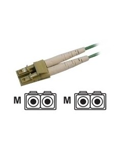 Fujitsu Fibre Channel Cable 5m cavo a fibre ottiche