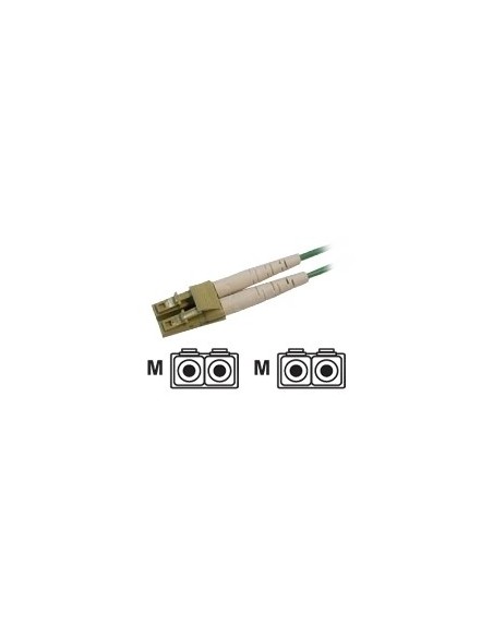 Fujitsu Fibre Channel Cable 5m cavo a fibre ottiche