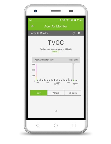 Acer Air Monitor sensore intelligente per ambiente domestico Wireless