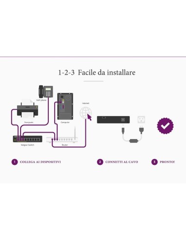 NETGEAR GS305P Non gestito Gigabit Ethernet (10 100 1000) Supporto Power over Ethernet (PoE) Nero