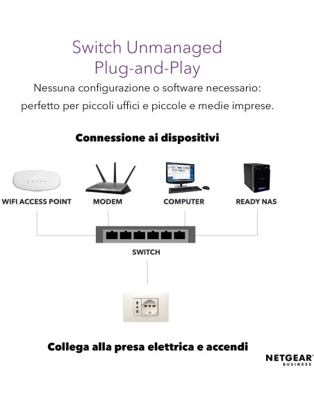 NETGEAR GS305P Non gestito Gigabit Ethernet (10 100 1000) Supporto Power over Ethernet (PoE) Nero