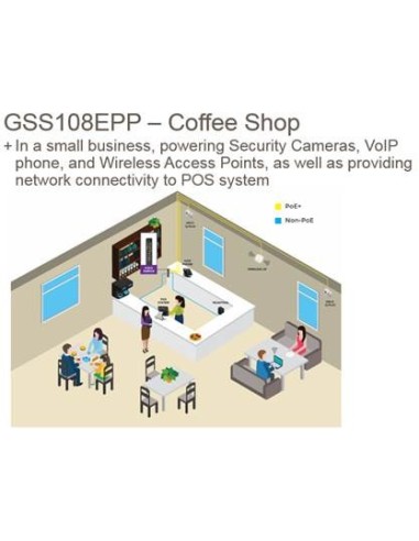 Netgear GSS108EPP Gestito L2 Gigabit Ethernet (10 100 1000) Supporto Power over Ethernet (PoE) Nero