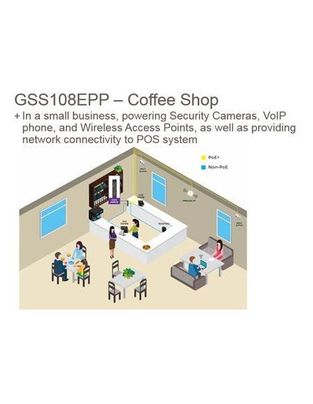 Netgear GSS108EPP Gestito L2 Gigabit Ethernet (10 100 1000) Supporto Power over Ethernet (PoE) Nero