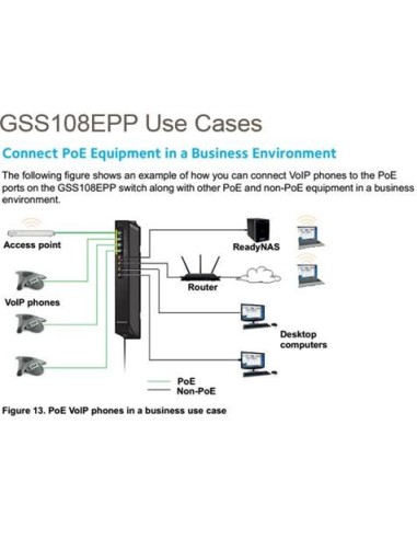 Netgear GSS108EPP Gestito L2 Gigabit Ethernet (10 100 1000) Supporto Power over Ethernet (PoE) Nero