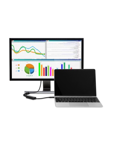 Kensington Adattatore HDMI USB-C™ 4K CV4000H