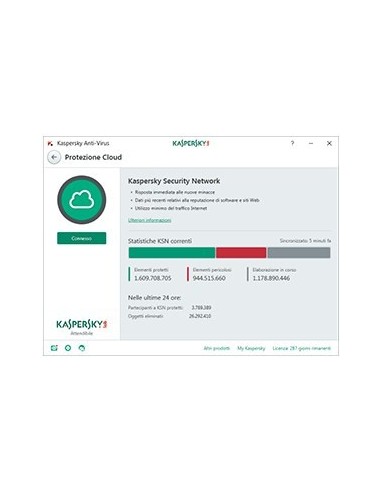 Kaspersky Lab Anti-Virus 2017, 1Y, 1U, IT ITA 1 licenza e 1 anno i