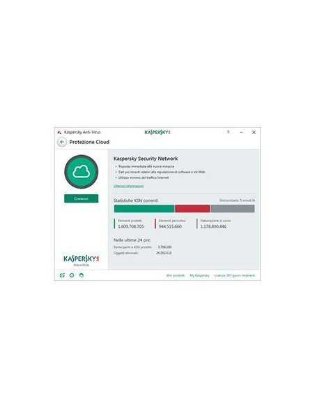 Kaspersky Lab Anti-Virus 2017, 1Y, 3U, IT ITA 3 licenza e 1 anno i