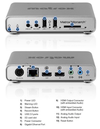 Matrox Monarch HD Video Streaming and Recording Appliance   MHD I
