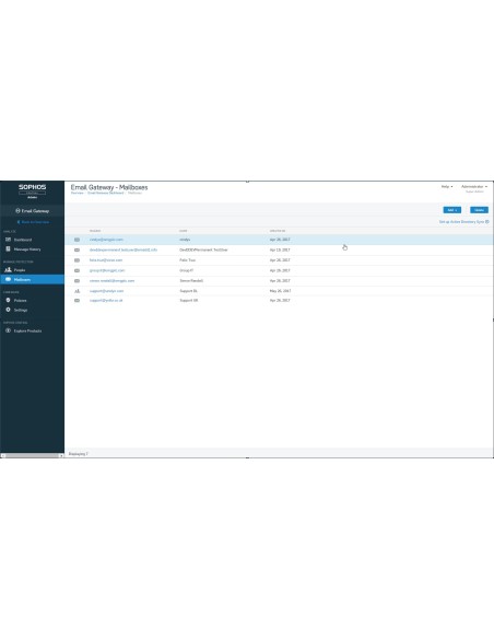 Sophos Email Protection - Advanced