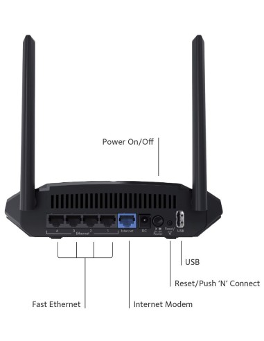 NETGEAR R6120 router wireless Fast Ethernet Dual-band (2.4 GHz 5 GHz) 4G Nero
