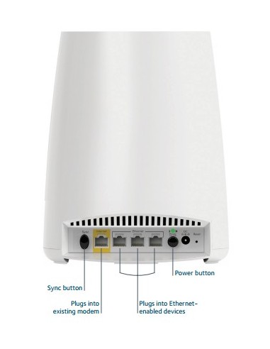 NETGEAR RBK43 router wireless Gigabit Ethernet Banda tripla (2.4 GHz 5 GHz 5 GHz) 4G Bianco