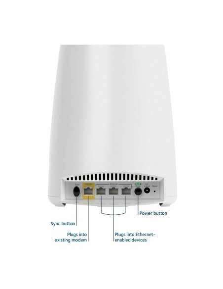 NETGEAR RBK43 router wireless Gigabit Ethernet Banda tripla (2.4 GHz 5 GHz 5 GHz) 4G Bianco
