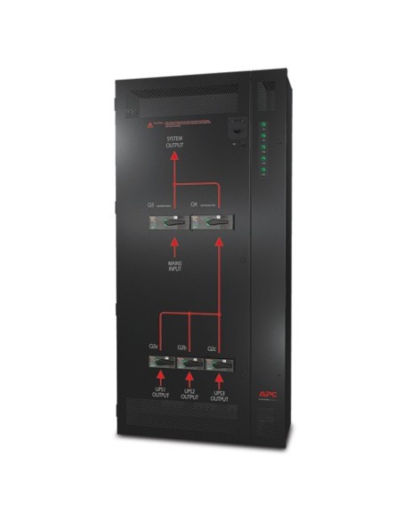 APC SBPAR10K20H-WP unità di distribuzione dell'energia (PDU) Nero