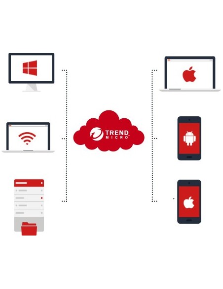 Trend Micro Worry-Free Business Security Services 5 Multilingua Licenza governativa (GOV) 1 anno i