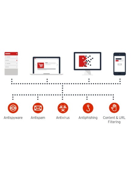 Trend Micro Worry-Free Business Security Services 5 Multilingua Licenza governativa (GOV) 1 anno i