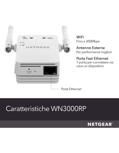 Netgear WN3000RP Ripetitori WiFi Mesh